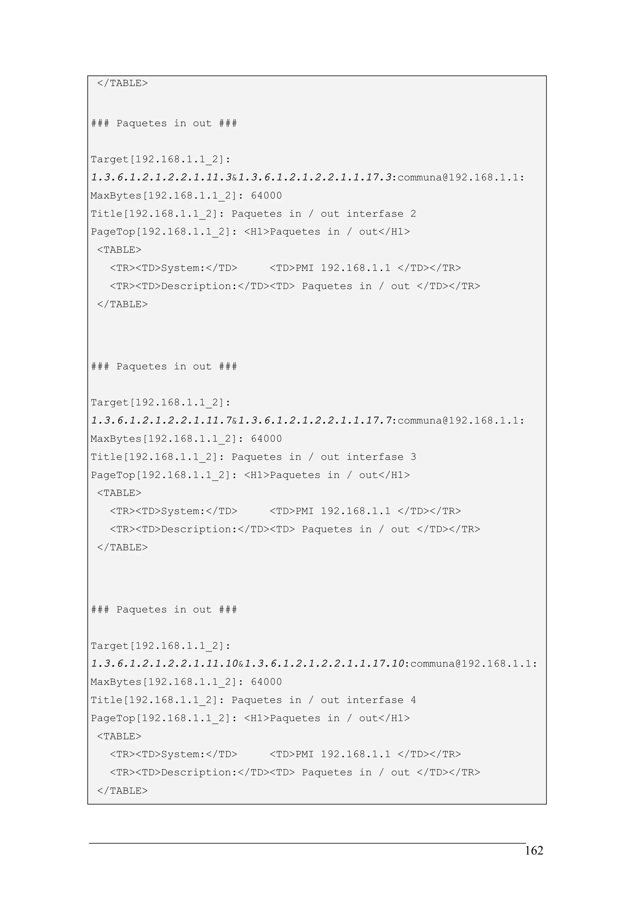 </TABLE>


### Paquetes in out ###


Target[192.168.1.1_2]:
1.3.6.1.2.1.2.2.1.11.3&1.3.6.1.2.1.2.2.1.1.17.3:communa@192.168.1.1:
MaxBytes[192.168.1.1_2]: 64000
Title[192.168.1.1_2]: Paquetes in / out interfase 2
PageTop[192.168.1.1_2]: <H1>Paquetes in / out</H1>
<TABLE>
  <TR><TD>System:</TD>     <TD>PMI 192.168.1.1 </TD></TR>
  <TR><TD>Description:</TD><TD> Paquetes in / out </TD></TR>
</TABLE>




### Paquetes in out ###


Target[192.168.1.1_2]:
1.3.6.1.2.1.2.2.1.11.7&1.3.6.1.2.1.2.2.1.1.17.7:communa@192.168.1.1:
MaxBytes[192.168.1.1_2]: 64000
Title[192.168.1.1_2]: Paquetes in / out interfase 3
PageTop[192.168.1.1_2]: <H1>Paquetes in / out</H1>
<TABLE>
  <TR><TD>System:</TD>     <TD>PMI 192.168.1.1 </TD></TR>
  <TR><TD>Description:</TD><TD> Paquetes in / out </TD></TR>
</TABLE>




### Paquetes in out ###


Target[192.168.1.1_2]:
1.3.6.1.2.1.2.2.1.11.10&1.3.6.1.2.1.2.2.1.1.17.10:communa@192.168.1.1:
MaxBytes[192.168.1.1_2]: 64000
Title[192.168.1.1_2]: Paquetes in / out interfase 4
PageTop[192.168.1.1_2]: <H1>Paquetes in / out</H1>
<TABLE>
  <TR><TD>System:</TD>     <TD>PMI 192.168.1.1 </TD></TR>
  <TR><TD>Description:</TD><TD> Paquetes in / out </TD></TR>
</TABLE>




                                                                   162
 