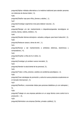 pregunta('Aplicar métodos alternativos a la medicina tradicional para atender personas
con dolencias de diversa índole.', 5).
%46
pregunta('Diseñar ropa para niños, jóvenes y adultos.', 1).
%47
pregunta('Investigar organismos vivos para elaborar vacunas.', 5).
%48
pregunta('Manejar y/o dar mantenimiento a dispositivos/aparatos tecnológicos en
aviones, barcos, radares, etcétera.', 4).
%49
pregunta('Estudiar idiomas extranjeros –actuales y antiguos- para hacer traducción.', 2).
%50
pregunta('Restaurar piezas y obras de arte ', 1).
%51
pregunta('Revisar y dar mantenimiento a artefactos eléctricos, electrónicos y
computadoras.', 4).
%52
pregunta('Enseñar a niños de 0 a 5 años', 2).
%53
pregunta('Investigar y/o sondear nuevos mercados', 3).
%54
pregunta('Atender la salud dental de las personas', 5).
%55
pregunta('Tratar a niños, jóvenes y adultos con problemas psicológicos.', 2).
%56
pregunta('Crear estrategias de promoción y venta de nuevos productos ecuatorianos en
el mercado internacional.', 3).
%57
pregunta('Planificar y recomendar dietas para personas diabéticas y/o con sobrepeso.',
5).
%58
pregunta('Trabajar en una empresa petrolera en un cargo técnico como control de la
producción. ', 4).
%59
pregunta('Administrar una empresa (familiar, privada o pública)', 3).
 