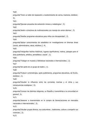 %60
pregunta('Tener un taller de reparación y mantenimiento de carros, tractores, etcétera',
4).
%61
pregunta('Ejecutar proyectos de extracción minera y metalúrgica.', 3).
%62
pregunta('Asistir a directivos de multinacionales con manejo de varios idiomas.', 3).
%63
pregunta('Diseñar programas educativos para niños con discapacidad.', 2).
%64
pregunta('Aplicar conocimientos de estadística en investigaciones en diversas áreas
(social, administrativa, salud, etcétera.)', 4).
%65
pregunta('Fotografiar hechos históricos, lugares significativos, rostros, paisajes para el
área publicitaria, artística, periodística y social ', 1).
%66
pregunta('Trabajar en museos y bibliotecas nacionales e internacionales.', 2).
%67
pregunta('Ser parte de un grupo de teatro.', 1).
%68
pregunta('Producir cortometrajes, spots publicitarios, programas educativos, de ficción,
etcétera.', 1).
%69
pregunta('Estudiar la influencia entre las corrientes marinas y el clima y sus
consecuencias ecológicas.', 5).
%70
pregunta('Conocer las distintas religiones, su filosofía y transmitirlas a la comunidad en
general', 3).
%71
pregunta('Asesorar a inversionistas en la compra de bienes/acciones en mercados
nacionales e internacionales.', 3).
%72
pregunta('Estudiar grupos étnicos, sus costumbres , tradiciones, cultura y compartir sus
vivencias.', 2).
%73
 