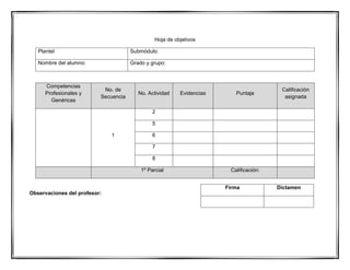 Hoja de objetivos
Plantel Submódulo:
Nombre del alumno: Grado y grupo:
Competencias
Profesionales y
Genéricas
No. de
Secuencia
No. Actividad Evidencias Puntaje
Calificación
asignada
1
2
5
6
7
8
1º Parcial Calificación:
Observaciones del profesor:
Firma Dictamen
 
