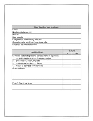 Lista de cotejo para prácticas.
Fecha:
Nombre del alumno (a):
Módulo:
Sub- módulo:
Competencia profesional y atributos:
Competencia(s) genérica(s) que desarrolla:
Evidencia de actitud asociada:
características
cumple
si no
El trabajo elaborado presenta correctamente lo siguiente:
1. contenido congruente con los aprendizajes
2. presentación, orden, limpieza
3. presentación en tiempo y forma
4. realizó la actividad correctamente
Observaciones:
Evaluó (Nombre y firma)
 
