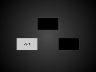 Manager




Ver1             Ver2
 