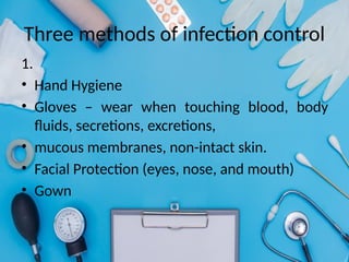 Methods Of Infection Control Implement and Monitor Infection Control Policies and Procedure in ...