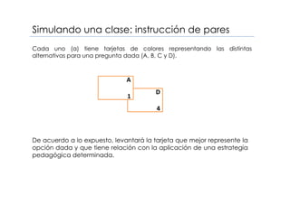 Simulando una clase: instrucción de pares
Cada uno (a) tiene tarjetas de colores representando las distintas
alternativas para una pregunta dada (A, B, C y D).
D
4
A
1
De acuerdo a lo expuesto, levantará la tarjeta que mejor represente la
opción dada y que tiene relación con la aplicación de una estrategia
pedagógica determinada.
 