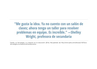 Fuente. La tecnología y su impacto en la educación (2014). Recuperado de http://www.qore.com/articulos/15375/La-
tecnologia-y-su-impacto-en-la-educacion
 