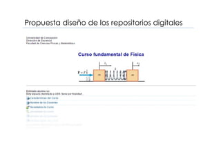 Propuesta diseño de los repositorios digitales
 