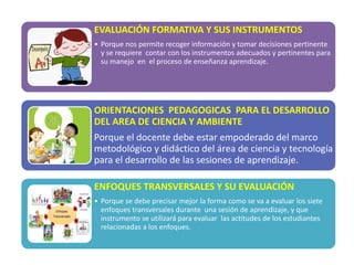 EVALUACIÓN FORMATIVA Y SUS INSTRUMENTOS
• Porque nos permite recoger información y tomar decisiones pertinente
y se requiere contar con los instrumentos adecuados y pertinentes para
su manejo en el proceso de enseñanza aprendizaje.
ORIENTACIONES PEDAGOGICAS PARA EL DESARROLLO
DEL AREA DE CIENCIA Y AMBIENTE
Porque el docente debe estar empoderado del marco
metodológico y didáctico del área de ciencia y tecnología
para el desarrollo de las sesiones de aprendizaje.
ENFOQUES TRANSVERSALES Y SU EVALUACIÓN
• Porque se debe precisar mejor la forma como se va a evaluar los siete
enfoques transversales durante una sesión de aprendizaje, y que
instrumento se utilizará para evaluar las actitudes de los estudiantes
relacionadas a los enfoques.
 
