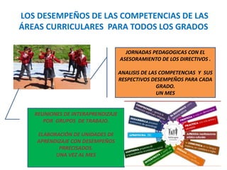LOS DESEMPEÑOS DE LAS COMPETENCIAS DE LAS
ÁREAS CURRICULARES PARA TODOS LOS GRADOS
JORNADAS PEDAGOGICAS CON EL
ASESORAMIENTO DE LOS DIRECTIVOS .
ANALISIS DE LAS COMPETENCIAS Y SUS
RESPECTIVOS DESEMPEÑOS PARA CADA
GRADO.
UN MES
REUNIONES DE INTERAPRENDIZAJE
POR GRUPOS DE TRABAJO.
ELABORACIÓN DE UNIDADES DE
APRENDIZAJE CON DESEMPEÑOS
PRRECISADOS.
UNA VEZ AL MES
 