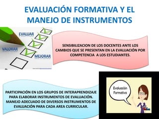 EVALUACIÓN FORMATIVA Y EL
MANEJO DE INSTRUMENTOS
• .
SENSIBILIZACION DE LOS DOCENTES ANTE LOS
CAMBIOS QUE SE PRESENTAN EN LA EVALUACIÓN POR
COMPETENCIA A LOS ESTUDIANTES.
PARTICIPACIÓN EN LOS GRUPOS DE INTERAPRENDIZAJE
PARA ELABORAR INSTRUMENTOS DE EVALUACIÓN.
MANEJO ADECUADO DE DIVERSOS INSTRUMENTOS DE
EVALUACIÓN PARA CADA AREA CURRICULAR.
 