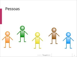 Pessoas

© 2013

!4

 