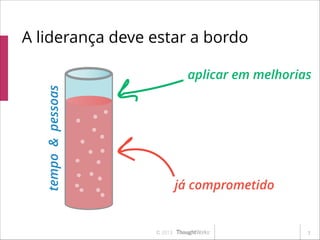 A liderança deve estar a bordo
tempo & pessoas

aplicar em melhorias

já comprometido

© 2013

!7

 