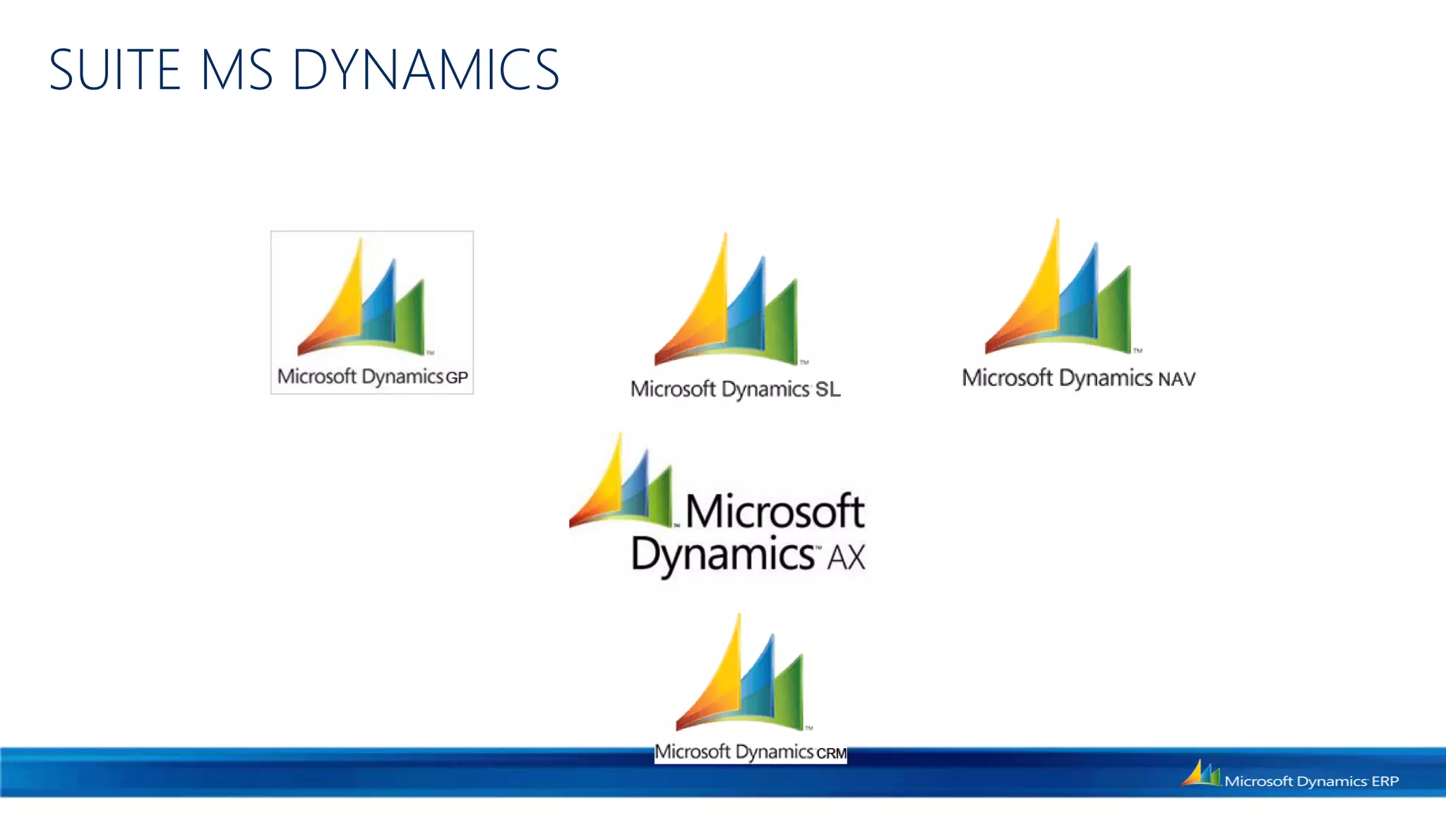SUITE MS DYNAMICS
 