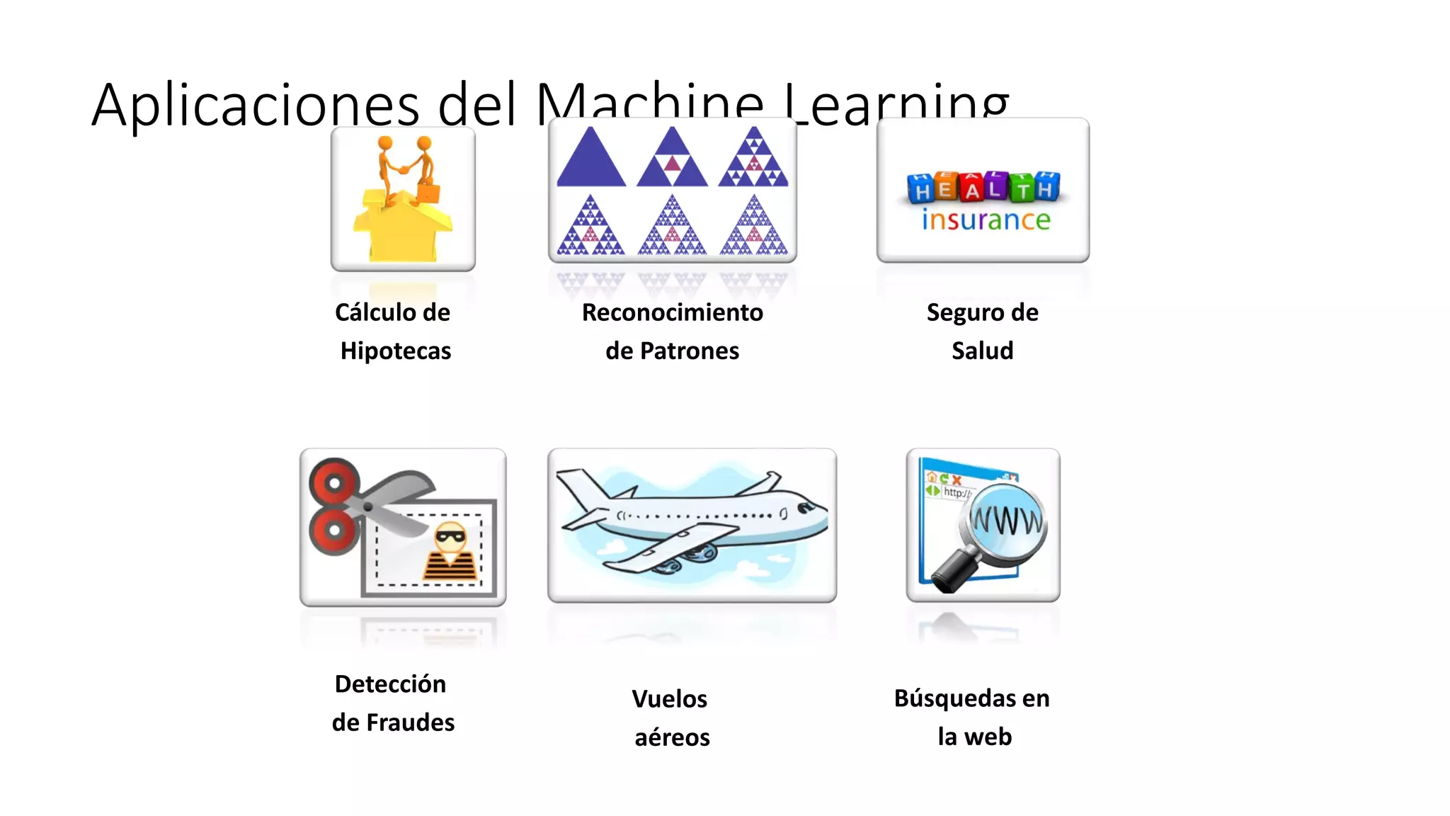 Aplicaciones del Machine Learning
 
