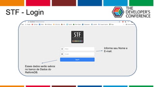 Globalcode – Open4education
STF - Login
Informe seu Nome e
E-mail.
Esses dados serão salvos
no banco de Dados do
RethinkDB.
 