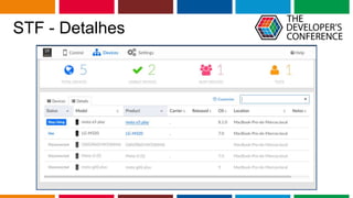 Globalcode – Open4education
STF - Detalhes
 