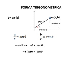 FORMA TRIGONOMÉTRICA

z= a+ bi                               z=(a,b)
                          |z| = r
                                       b= r sen Ѳ
                          Ѳ
                          a= r cos Ѳ




     z= a+bi = r cosѲ + r senѲ i

            = r (cosѲ + i senѲ)
 