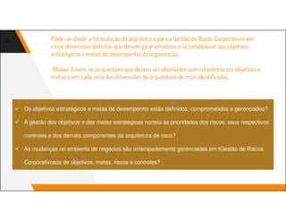 Pode-se dividir a formulação da arquitetura para a Gestão de Riscos Corporativos em
cinco dimensões distintas que devem girar em torno e se condicionar aos objetivos
estratégicos e metas de desempenho da organização.
Abaixo, listam-se as questões que devem ser abordadas com referência aos objetivos e
metas e em cada uma das dimensões da arquitetura de risco identificadas.
12
Os objetivos estratégicos e metas de desempenho estão definidos, comprometidos e gerenciados?
A gestão dos objetivos e das metas estratégicas norteia as prioridades dos riscos, seus respectivos
controles e dos demais componentes da arquitetura de risco?
As mudanças no ambiente de negócios são antecipadamente gerenciadas em tGestão de Riscos
Corporativosos de objetivos, metas, riscos e controles?
 