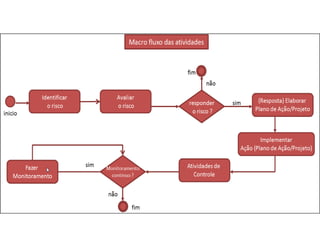 19
www.CompanyWeb.com.br
 