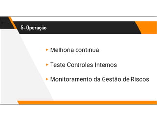 5- Operação
21
▸ Melhoria continua
▸ Teste Controles Internos
▸ Monitoramento da Gestão de Riscos
 