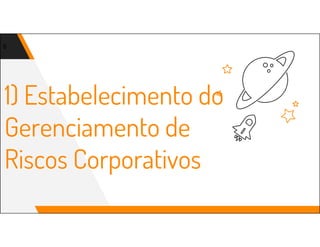 1) Estabelecimento do
Gerenciamento de
Riscos Corporativos
6
 