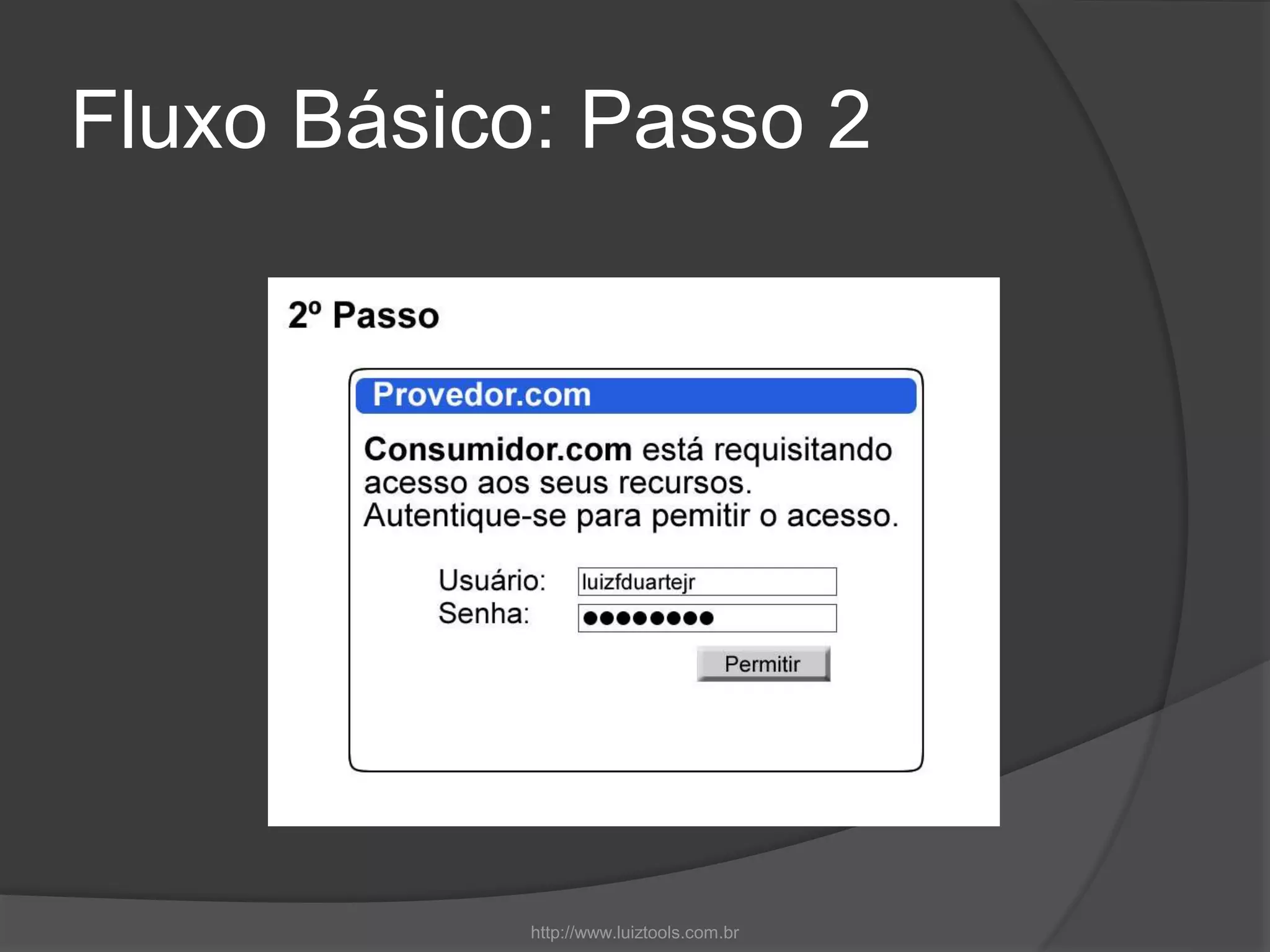 Fluxo Básico: Passo 2
http://www.luiztools.com.br
 