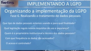 IMPLEMENTANDO A LGPD
Organizando a implementação da LGPD
Que tipo de dados pessoais estamos usando e para qual finalidade?
Fase 6. Realizando o tratamento de dados pessoais
Qual legislação regula nossos requisitos de uso e segurança?
Quem é o proprietário institucional e técnico dos dados pessoais?
Com que frequência os dados são acessados?
O acesso é controlado?
 
