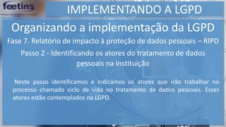 IMPLEMENTANDO A LGPD
Organizando a implementação da LGPD
Fase 7. Relatório de impacto à proteção de dados pessoais – RIPD
Passo 2 - Identificando os atores do tratamento de dados
pessoais na instituição
Neste passo identificamos e indicamos os atores que irão trabalhar no
processo chamado ciclo de vida no tratamento de dados pessoais. Esses
atores estão contemplados na LGPD.
 
