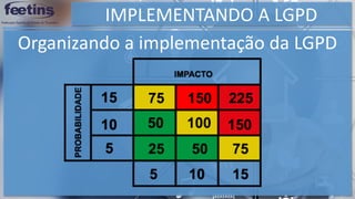 IMPLEMENTANDO A LGPD
Organizando a implementação da LGPD
 