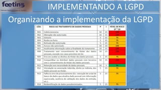 IMPLEMENTANDO A LGPD
Organizando a implementação da LGPD
 