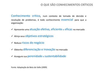 O QUE SÃO CONHECIMENTOS CRÍTICOS
Conhecimento crítico,

num contexto de tomada de decisão e

resolução de problemas, é todo conhecimento
organização:
 Apresente uma atuação efetiva,
 Atinja seus objetivos

essencial

eficiente e eficaz no mercado

estratégicos

 Reduza riscos do negócio
 Obtenha diferenciação

e inovação no mercado

 Assegure sua perenidade e sustentabilidade

Fonte: Adaptação de Beto do Valle (2009)

para que a

 
