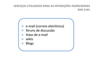 SERVIÇOS UTILIZADOS PARA AS INTERAÇÕES ASSÍNCRONAS
NAS CoPs







e-mail (correio eletrônico)
fóruns de discussão
listas de e-mail
wikis
Blogs

 