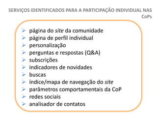 SERVIÇOS IDENTIFICADOS PARA A PARTICIPAÇÃO INDIVIDUAL NAS
CoPs













página do site da comunidade
página de perfil individual
personalização
perguntas e respostas (Q&A)
subscrições
indicadores de novidades
buscas
índice/mapa de navegação do site
parâmetros comportamentais da CoP
redes sociais
analisador de contatos

 