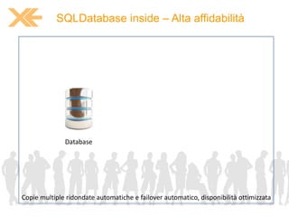 2014.11.14 Implementare e mantenere un progetto Azure SQL Database