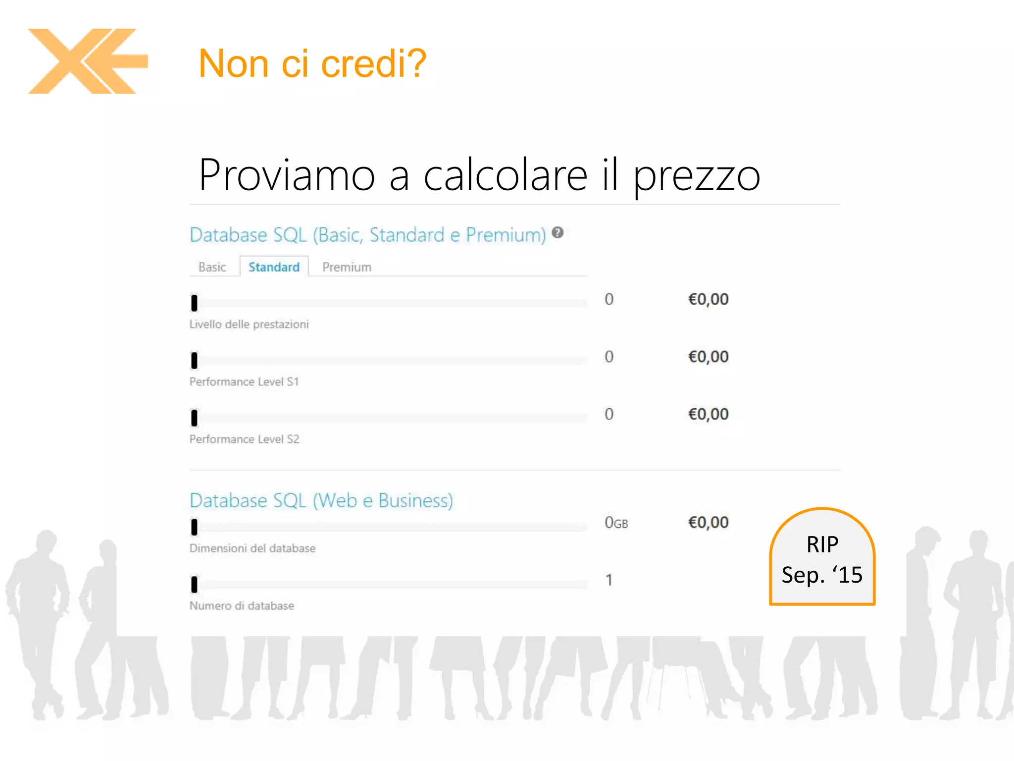 Non ci credi? 
RIP 
Sep. ‘15 
Proviamo a calcolare il prezzo 
 