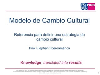 Modelo de Cambio Cultural Referencia para definir una estrategia de cambio cultural Pink Elephant Iberoamérica 