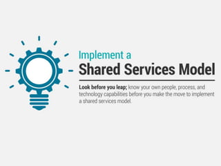 Implement a Shared Services Model
Look before you leap; know your own people, process, and technology capabilities before you make the move to implement a shared services model.
Your IT group has excess capacity, superior capabilities, and peers that require similar IT services.
As a result of this, your organization seeks to leverage this capacity and your superior capabilities, in order to reduce costs and improve overall performance
by implementing a shared services model.
Keep in mind that the implementation of a shared services model is difficult and is a lengthy process that requires a great deal of internal analysis, as well as
an assessment of customer needs.
Becoming a shared services provider is comparable to becoming a vendor and most IT groups don’t have the capabilities to easily make the transition.
Before jumping into the project, assess your customer requirements and your current people, process, and technology capabilities to assess whether your
organization is ready to implement a shared services model and whether adequate alignment exists between you and your target customer.
Implementing a shared services model needs to be viewed as more than just extending a current service to other sites. The organization providing
services essentially turns into a vendor. As a vendor, think of the IT service you’re offering as the “product.”
When your organization implements a shared services model, you become a service provider and as a result, your organization’s corresponding people,
processes, and technologies must reflect this change.
Ensure that you understand the responsibilities and accountabilities that come with the implementation of a shared services model and are able to support
and provide adequate service levels for your customers on an ongoing basis.
There are people, process, and technology capability prerequisites to successfully become a shared services provider.
It is integral that your organization examine each of these three components and draw alignment between the requirements of your customer and your
ability to provide support in each of these areas through a shared services model.
Shared services doesn’t need to be a zero-sum game. Many organizations may view the transition to a shared services model as an “all or nothing” project,
where one site must be the provider and the other a customer.
Adopting a competency-based shared services model is often a good idea that allows you to capitalize on each site’s strengths and weaknesses.
 