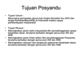 Tujuan Posyandu
• Tujuan Umum :
Menunjang percepatan penurunan Angka Kematian Ibu (AKI) dan
Angka KematianBayi(AKB) di Indonesia melalui upaya
pemberdayaan masyarakat
• Tujuan Khusus :
~ Meningkatkan peran serta masyarakat dlm penyelenggaraan upaya
kesehatan dasar, terutama berkaitan dengan penurunan AKI dan
AKB
~ Meningkatkan peran lintas sektor dlm penyelenggaraan Posyandu,
terutama berkaitan dengan penurunan AKI dan AKB
~ Meningkatkan cakupan dan jangkauan pelayanan kesehatan dasar,
terutama berkaitan dengan penurunan AKI dan AKB
 