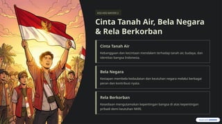 KISI-KISI MATERI 2
Cinta Tanah Air, Bela Negara
& Rela Berkorban
Cinta Tanah Air
Kebanggaan dan kecintaan mendalam terhadap tanah air, budaya, dan
identitas bangsa Indonesia.
Bela Negara
Kesiapan membela kedaulatan dan keutuhan negara melalui berbagai
peran dan kontribusi nyata.
Rela Berkorban
Kesediaan mengutamakan kepentingan bangsa di atas kepentingan
pribadi demi keutuhan NKRI.
 
