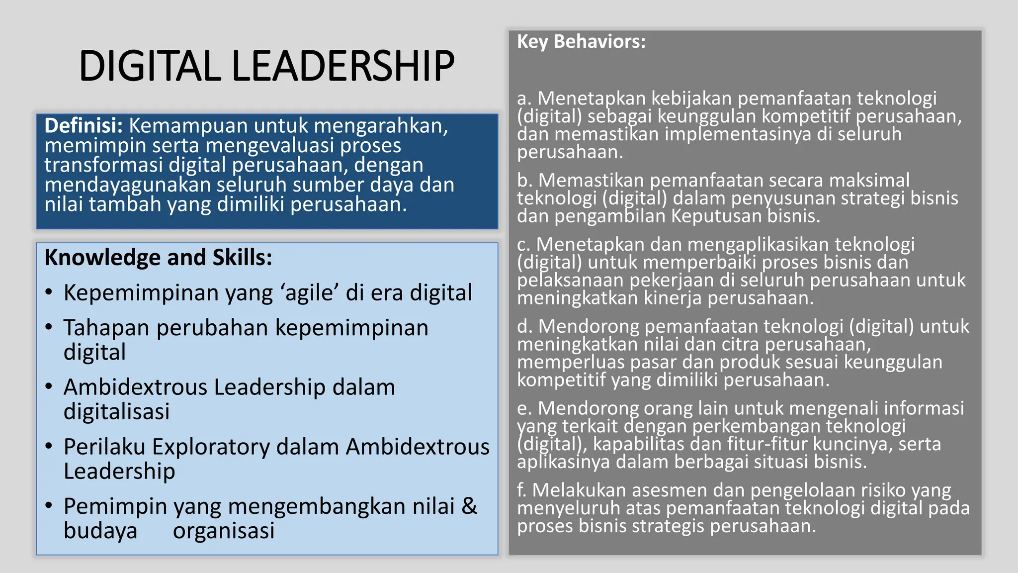 DIGITAL LEADERSHIP
Definisi: Kemampuan untuk mengarahkan,
memimpin serta mengevaluasi proses
transformasi digital perusahaan, dengan
mendayagunakan seluruh sumber daya dan
nilai tambah yang dimiliki perusahaan.
Knowledge and Skills:
• Kepemimpinan yang ‘agile’ di era digital
• Tahapan perubahan kepemimpinan
digital
• Ambidextrous Leadership dalam
digitalisasi
• Perilaku Exploratory dalam Ambidextrous
Leadership
• Pemimpin yang mengembangkan nilai &
budaya organisasi
Key Behaviors:
a. Menetapkan kebijakan pemanfaatan teknologi
(digital) sebagai keunggulan kompetitif perusahaan,
dan memastikan implementasinya di seluruh
perusahaan.
b. Memastikan pemanfaatan secara maksimal
teknologi (digital) dalam penyusunan strategi bisnis
dan pengambilan Keputusan bisnis.
c. Menetapkan dan mengaplikasikan teknologi
(digital) untuk memperbaiki proses bisnis dan
pelaksanaan pekerjaan di seluruh perusahaan untuk
meningkatkan kinerja perusahaan.
d. Mendorong pemanfaatan teknologi (digital) untuk
meningkatkan nilai dan citra perusahaan,
memperluas pasar dan produk sesuai keunggulan
kompetitif yang dimiliki perusahaan.
e. Mendorong orang lain untuk mengenali informasi
yang terkait dengan perkembangan teknologi
(digital), kapabilitas dan fitur-fitur kuncinya, serta
aplikasinya dalam berbagai situasi bisnis.
f. Melakukan asesmen dan pengelolaan risiko yang
menyeluruh atas pemanfaatan teknologi digital pada
proses bisnis strategis perusahaan.
 