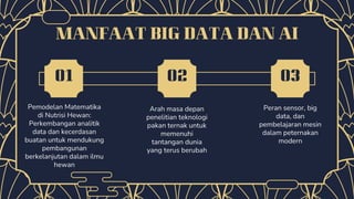 MANFAAT BIG DATA DAN AI
01
Pemodelan Matematika
di Nutrisi Hewan:
Perkembangan analitik
data dan kecerdasan
buatan untuk mendukung
pembangunan
berkelanjutan dalam ilmu
hewan
02
Arah masa depan
penelitian teknologi
pakan ternak untuk
memenuhi
tantangan dunia
yang terus berubah
03
Peran sensor, big
data, dan
pembelajaran mesin
dalam peternakan
modern
 