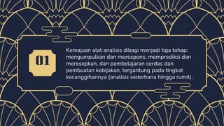 Kemajuan alat analisis dibagi menjadi tiga tahap:
mengumpulkan dan merespons, memprediksi dan
meresepkan, dan pembelajaran cerdas dan
pembuatan kebijakan, tergantung pada tingkat
kecanggihannya (analisis sederhana hingga rumit).
01
 