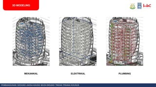 PEMBANGUNAN GEDUNG JAKSA AGUNG MUDA BIDANG TINDAK PIDANA KHUSUS
3D MODELING
MEKANIKAL ELEKTRIKAL PLUMBING
 