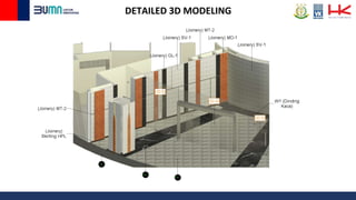 DETAILED 3D MODELING
 