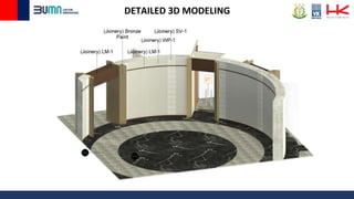 DETAILED 3D MODELING
 