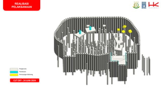 Pengecoran
Pembesian
Pemasangan Bekisting
REALISASI
PELAKSANAAN
CUT OFF : 24 JUNI 2024
 