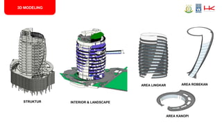STRUKTUR INTERIOR & LANDSCAPE
AREA ROBEKAN
AREA KANOPI
AREA LINGKAR
3D MODELING
 