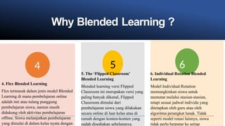 Implementasi Blended Learning Aman F.pptx