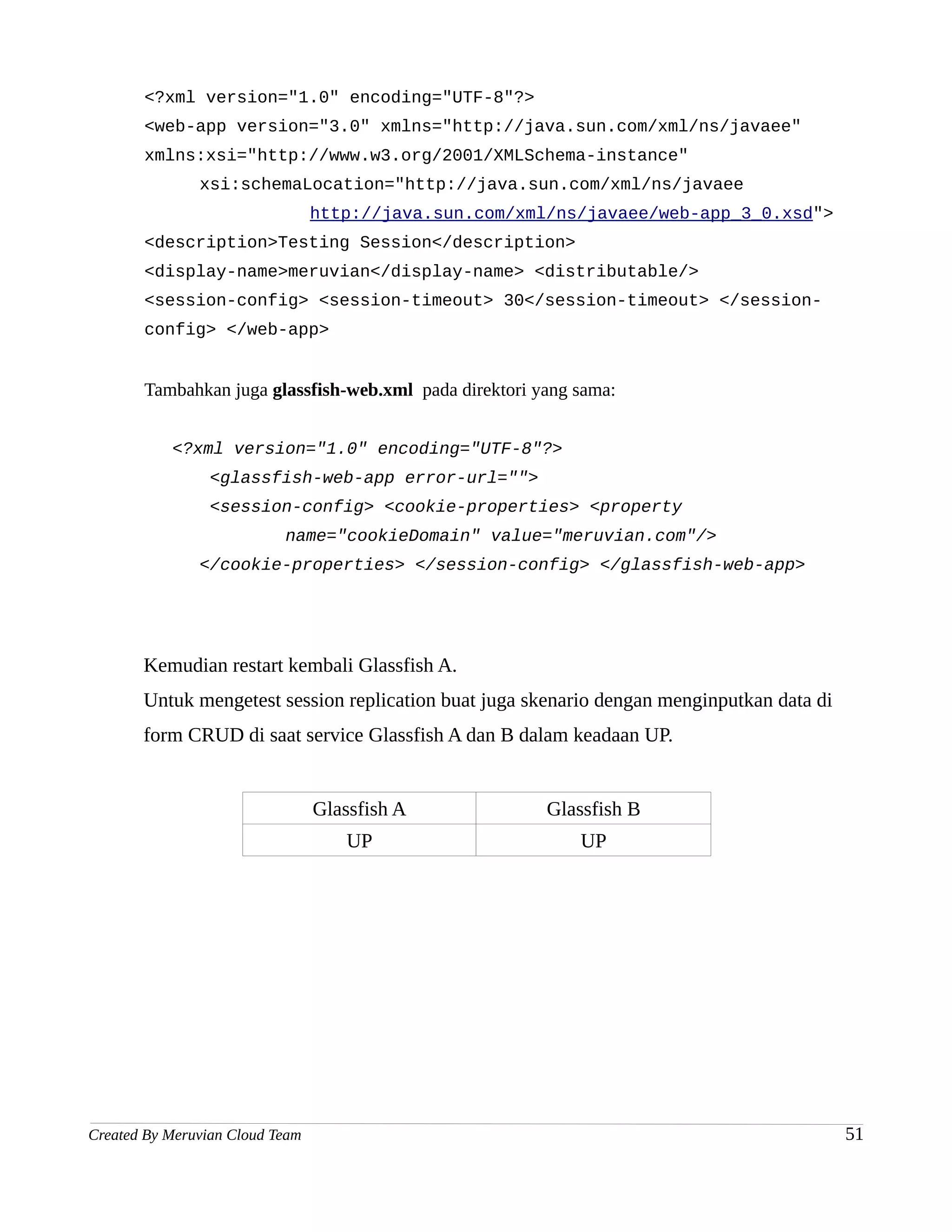 <?xml version="1.0" encoding="UTF-8"?>
       <web-app version="3.0" xmlns="http://java.sun.com/xml/ns/javaee"
       xmlns:xsi="http://www.w3.org/2001/XMLSchema-instance"
               xsi:schemaLocation="http://java.sun.com/xml/ns/javaee
                                 http://java.sun.com/xml/ns/javaee/web-app_3_0.xsd">
       <description>Testing Session</description>
       <display-name>meruvian</display-name> <distributable/>
       <session-config> <session-timeout> 30</session-timeout> </session-
       config> </web-app>


       Tambahkan juga glassfish-web.xml pada direktori yang sama:


           <?xml version="1.0" encoding="UTF-8"?>
                 <glassfish-web-app error-url="">
                 <session-config> <cookie-properties> <property
                           name="cookieDomain" value="meruvian.com"/>
               </cookie-properties> </session-config> </glassfish-web-app>




       Kemudian restart kembali Glassfish A.
       Untuk mengetest session replication buat juga skenario dengan menginputkan data di
       form CRUD di saat service Glassfish A dan B dalam keadaan UP.


                                 Glassfish A            Glassfish B
                                    UP                      UP




Created By Meruvian Cloud Team                                                              51
 