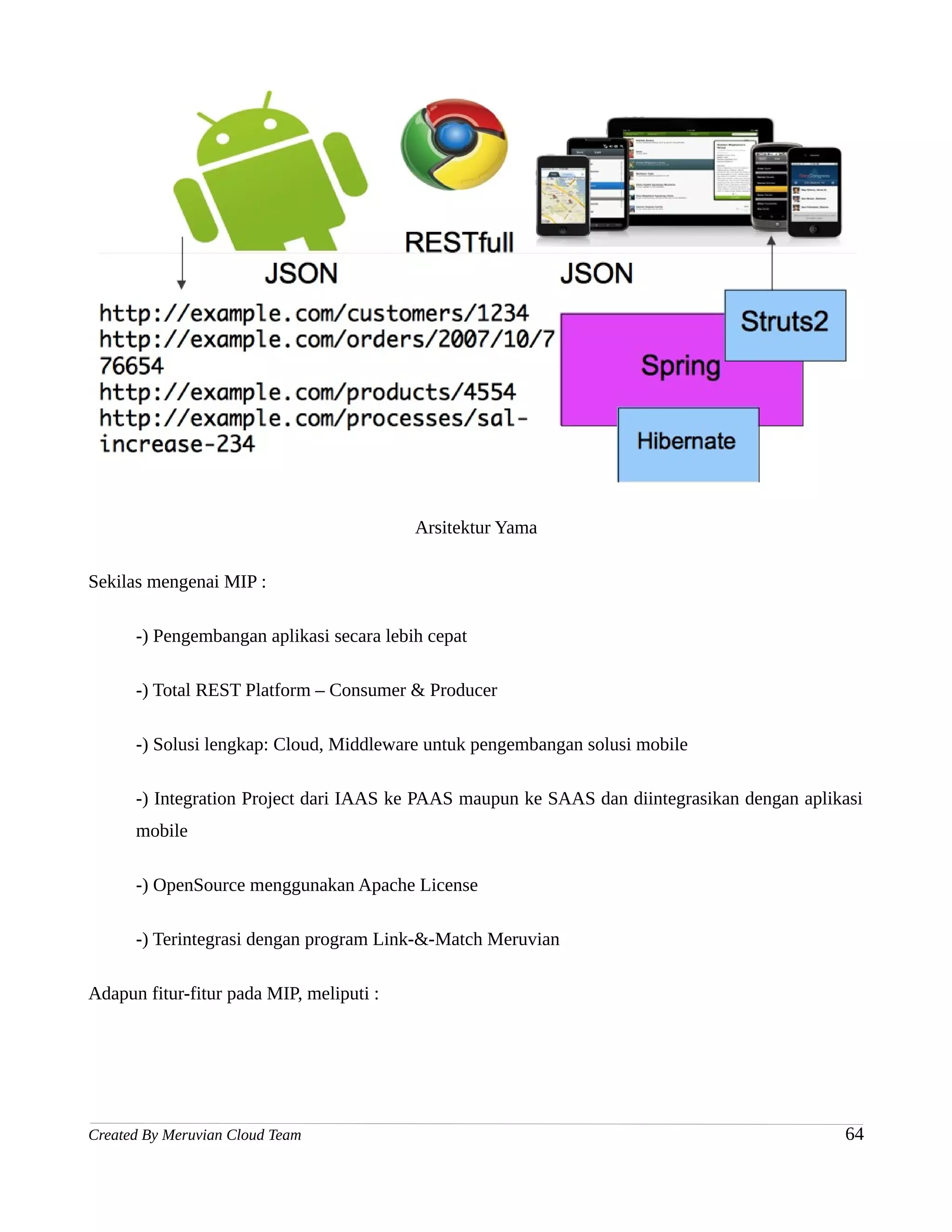 Arsitektur Yama

Sekilas mengenai MIP :

      -) Pengembangan aplikasi secara lebih cepat

      -) Total REST Platform – Consumer & Producer

      -) Solusi lengkap: Cloud, Middleware untuk pengembangan solusi mobile

      -) Integration Project dari IAAS ke PAAS maupun ke SAAS dan diintegrasikan dengan aplikasi
      mobile

      -) OpenSource menggunakan Apache License

      -) Terintegrasi dengan program Link-&-Match Meruvian

Adapun fitur-fitur pada MIP, meliputi :




Created By Meruvian Cloud Team                                                               64
 