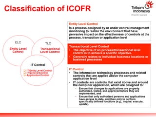 Implementasi ERM dan Internal Control- | PDF